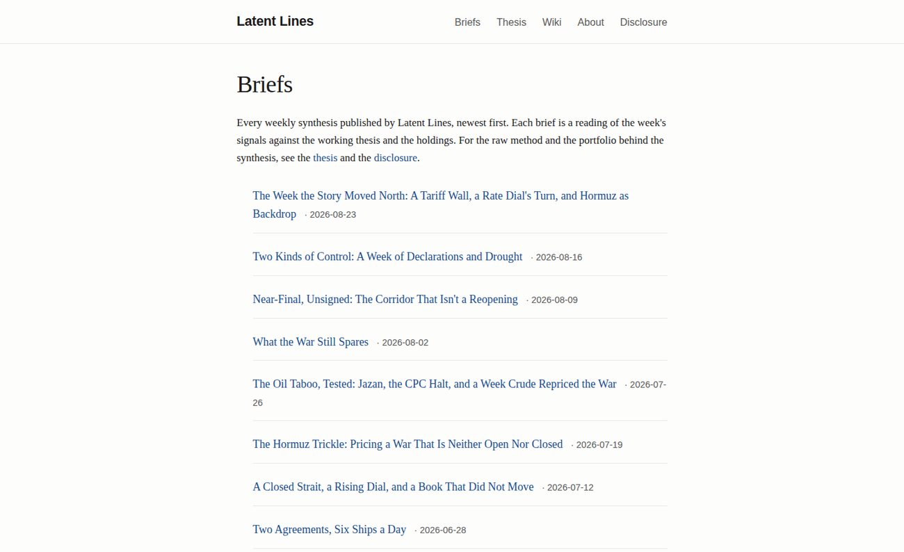 The Briefs index, weekly syntheses of the market and the news