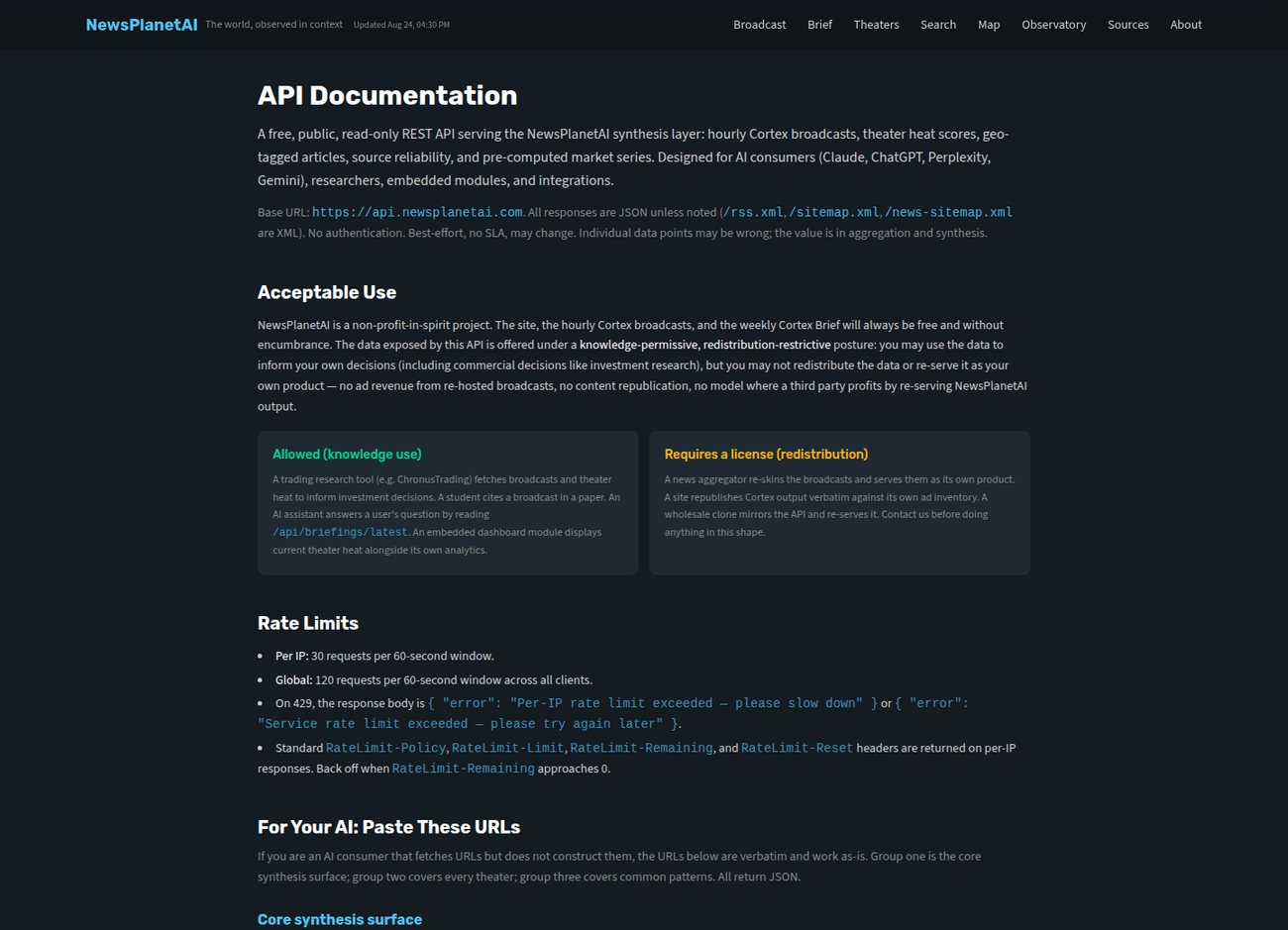 The public REST API documentation