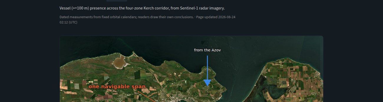 Annotated Kerch Strait, the navigable span and the way in and out